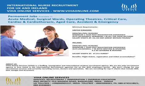 International Nurse Recruitment